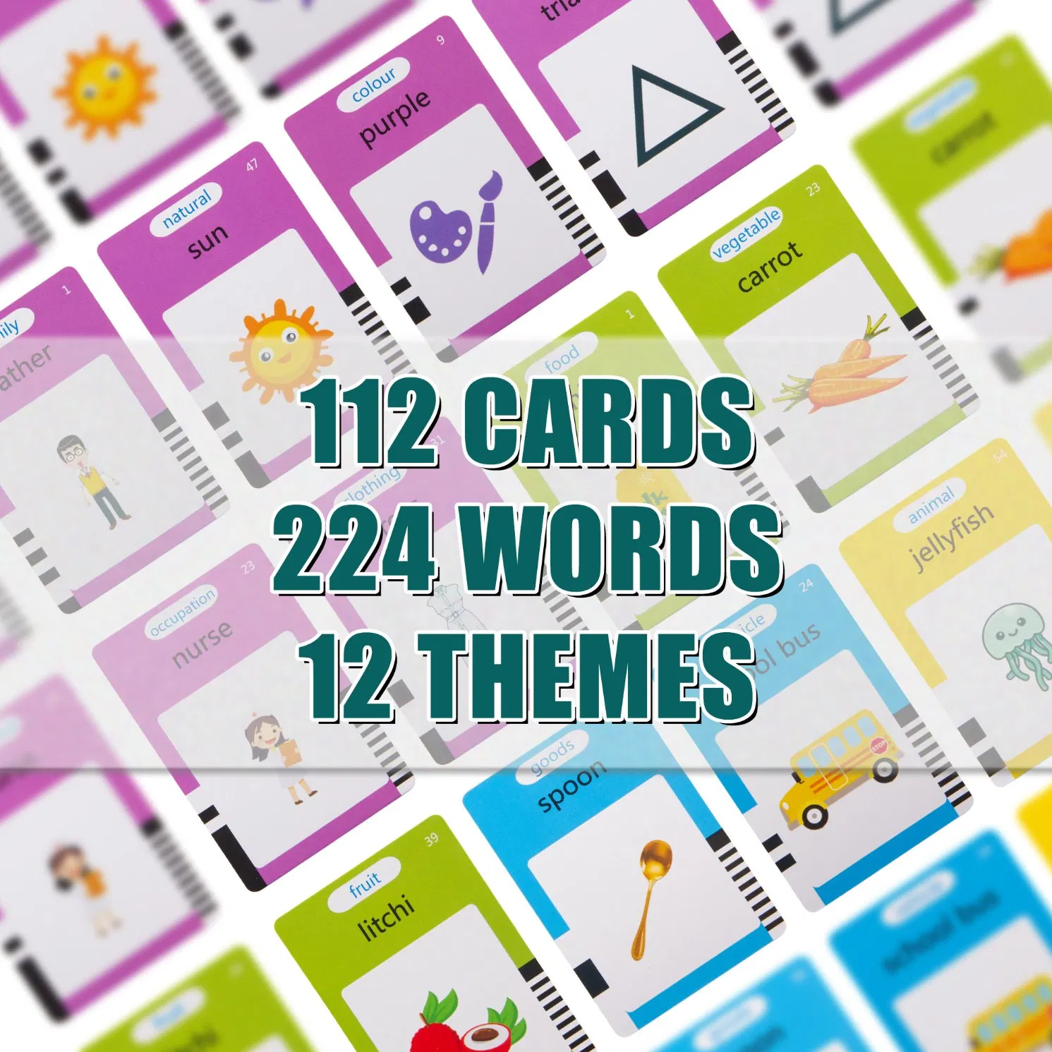 Autism Children Sensory Toys Kids Preschool Learning Speech Therapy Machine Early Educational Cognition Electronic Talking Flash Card Toys with 224 Sight Words