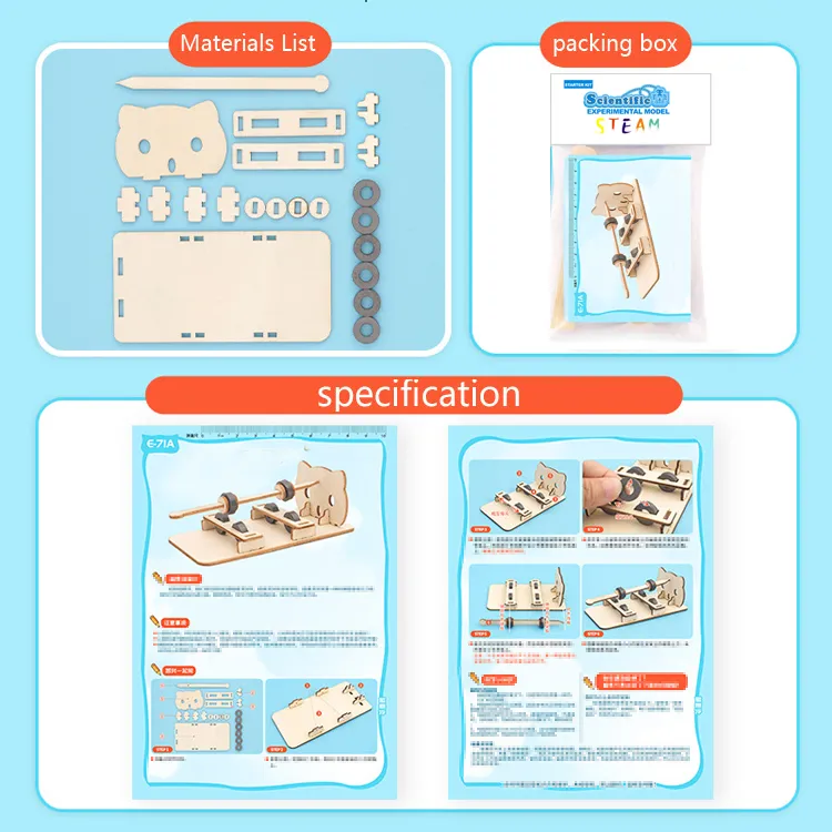 Experiment Kit View 2