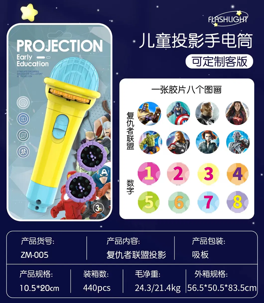Projector Flashlight 7
