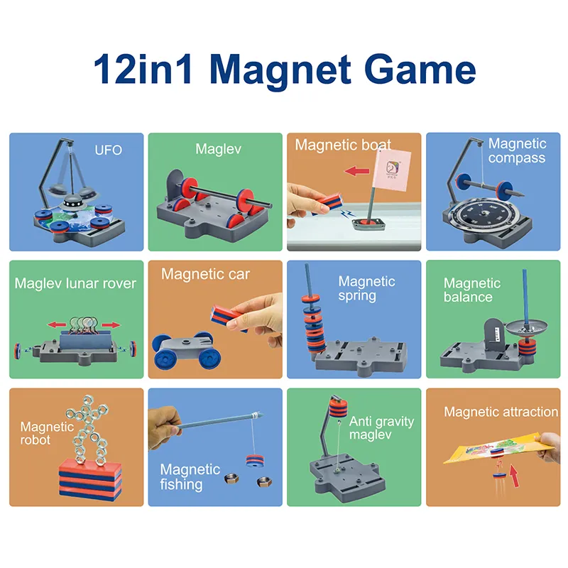 Magnet Kit 5