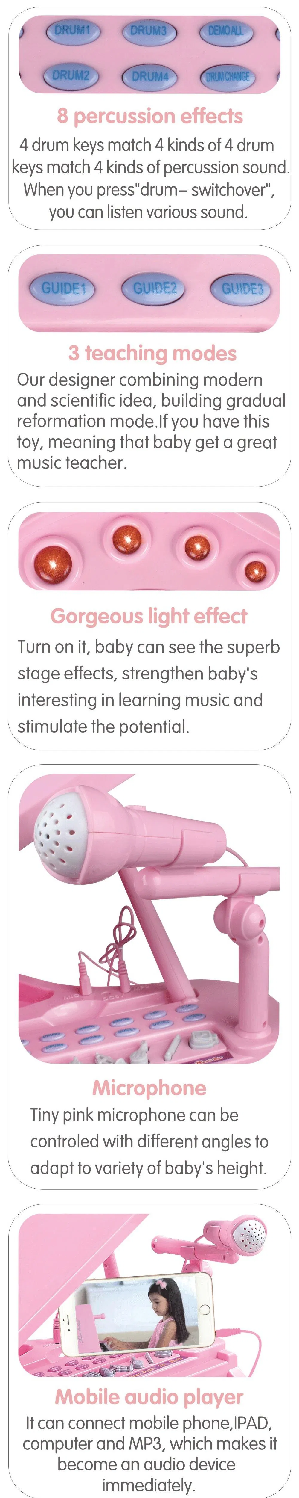 Product Function Display