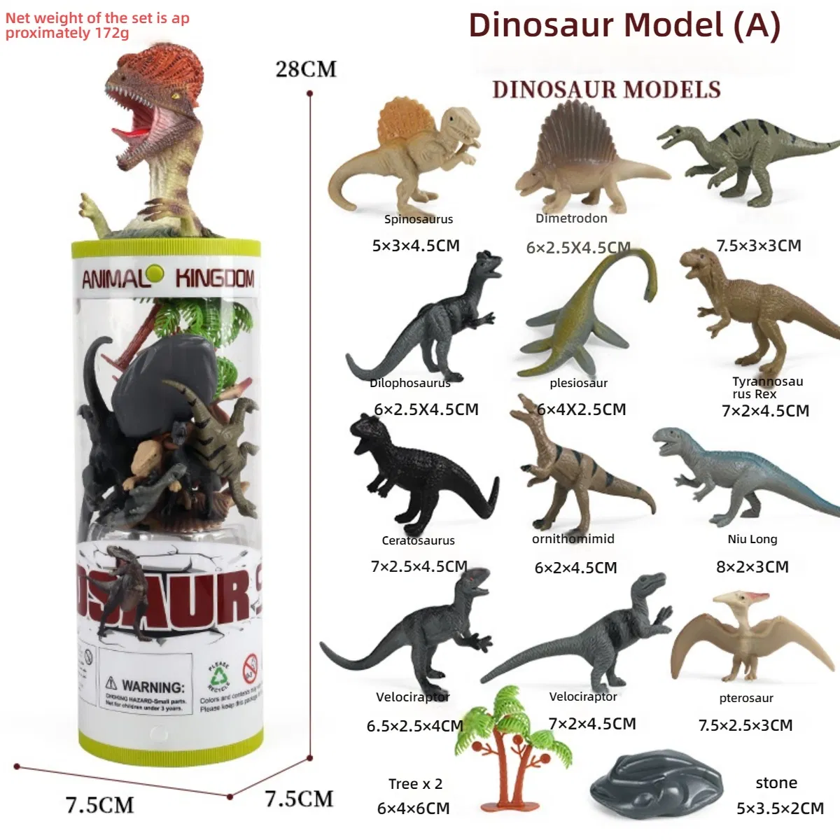 Educational Animal Model
