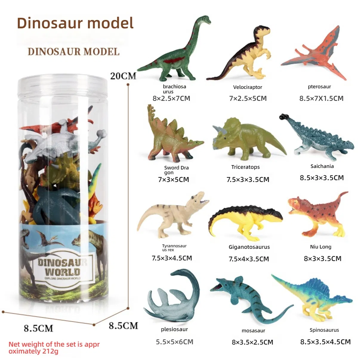 Educational Animal Model