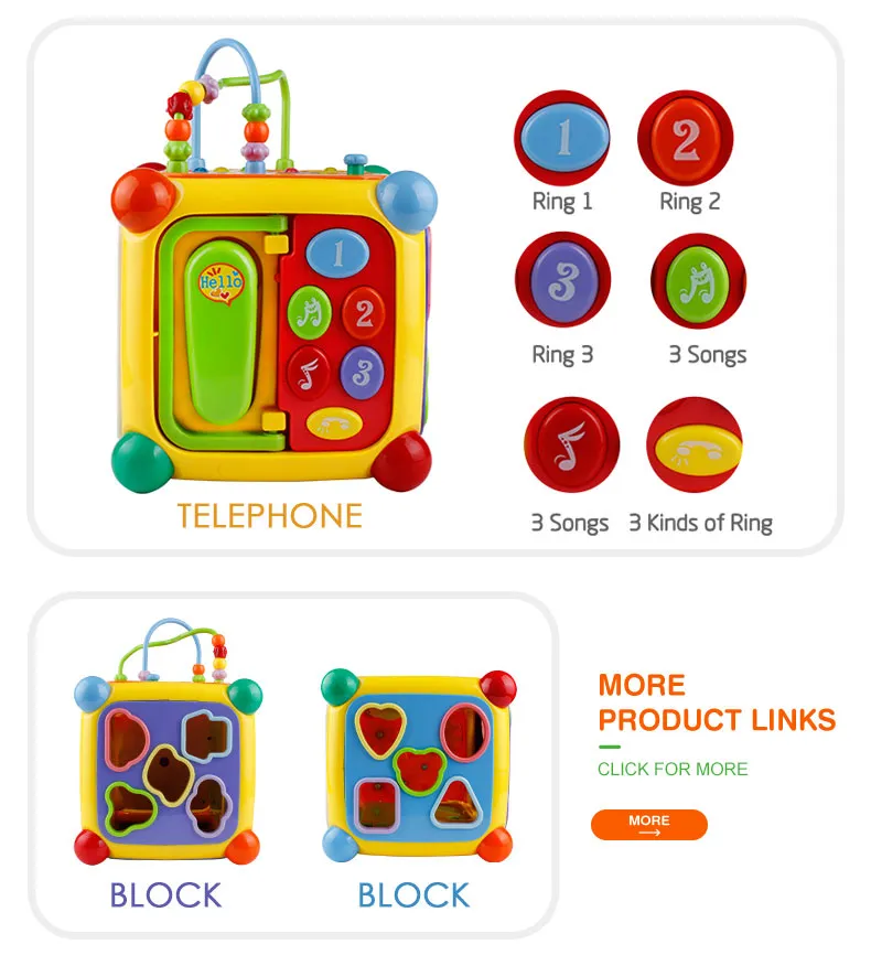 Activity Cube View 2