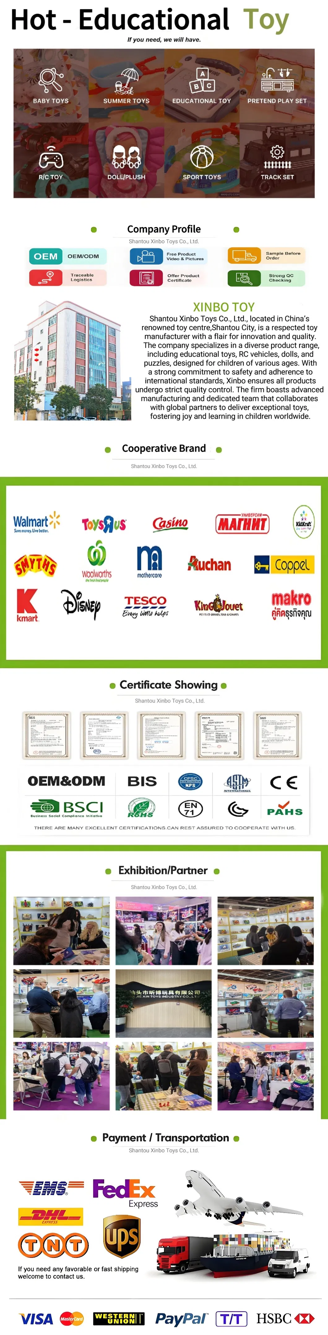 Detailed Product Infographic