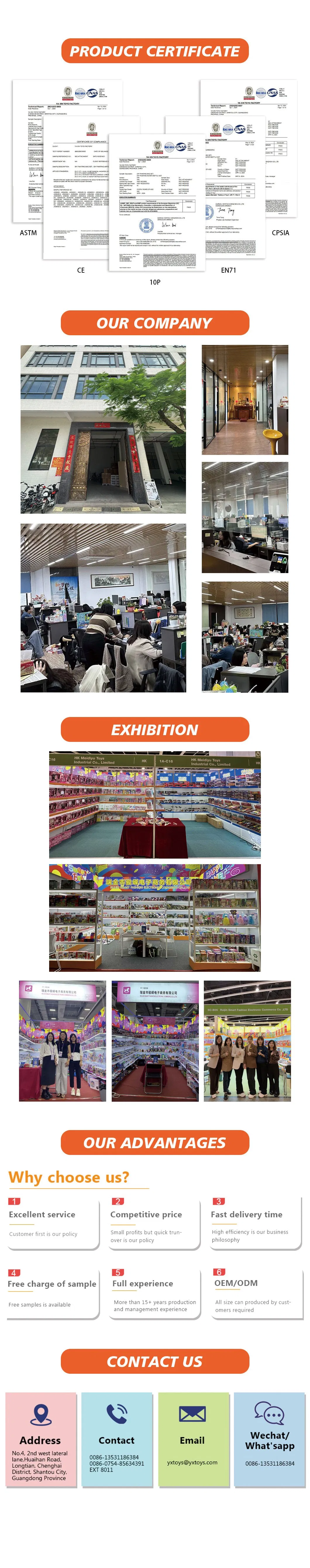 Factory and Lab Overview