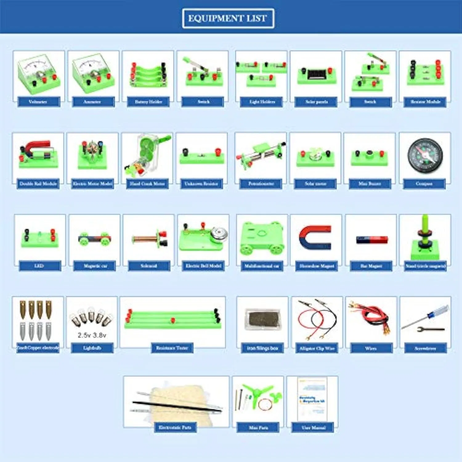 Advanced Educational Toys Electromagnetic Experiments Kit Physics Circuit Set Magnetic Levitation Experiment Kit Science Lab Kit for Kids