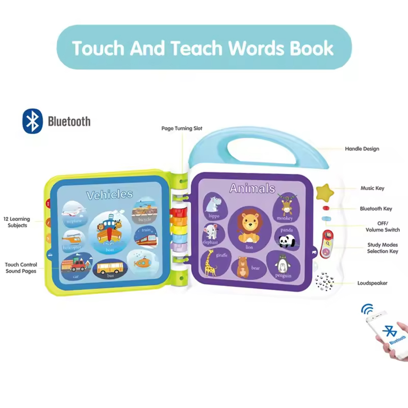 Sensory Toys for Kids 2-4 Years Baby Electronic English Point Reading Books Bluetooth Lighting Music Learning Machine Toy
