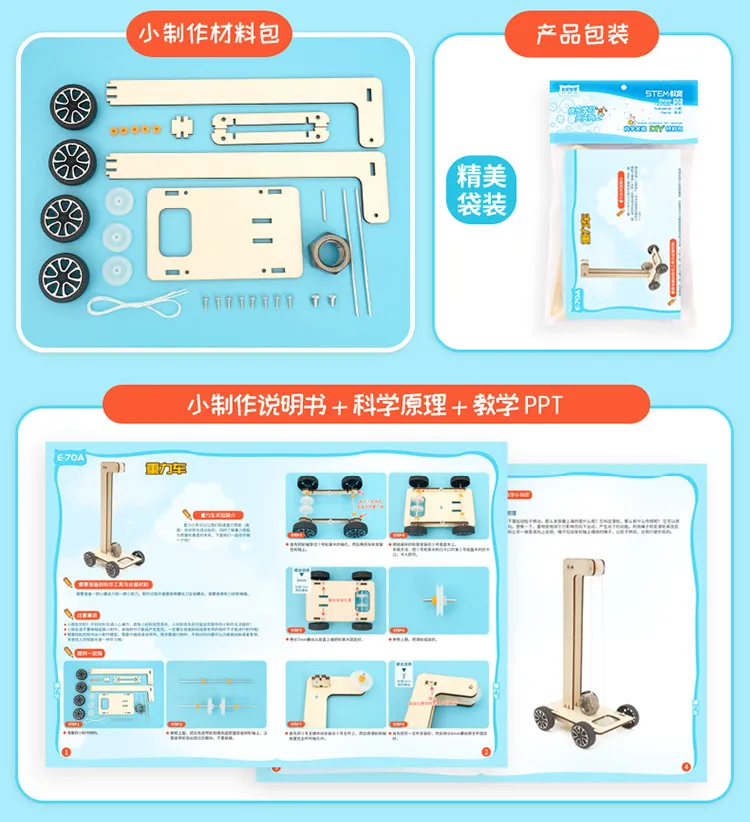 Gravity Car Detail 7