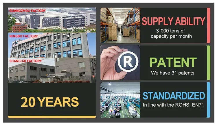 Manufacturing Standards