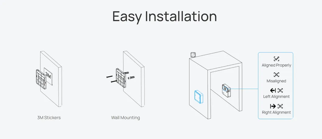 Installation Guide