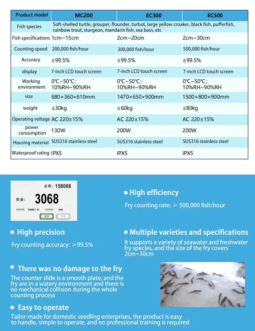 Fish Fry Counting Machine Detail 1