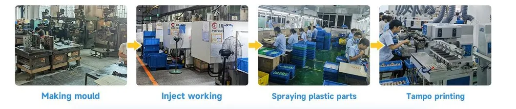 Customization Service