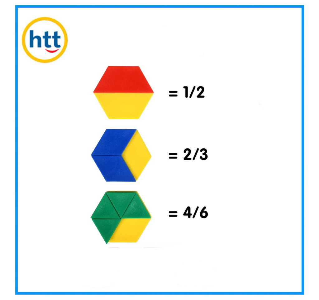Plastic Kid Toy Pattern Blocks, Puzzle Blocks, Early Math Plastic Toys