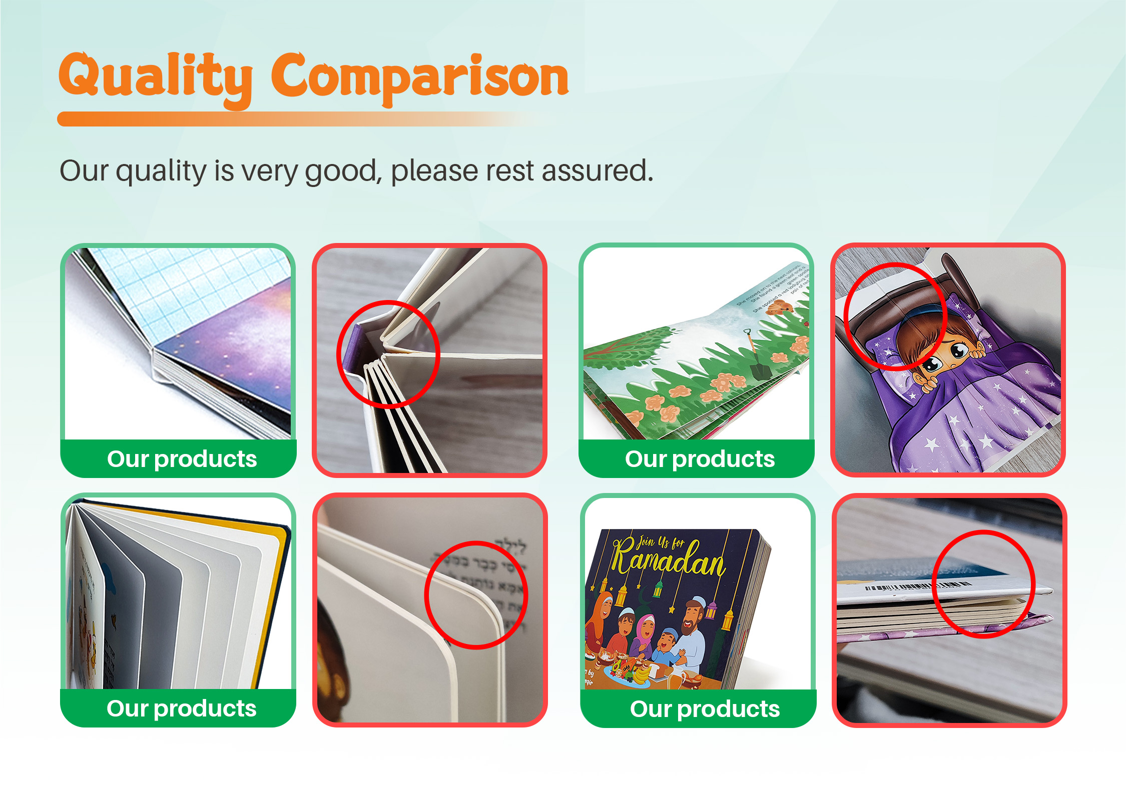 Quality Comparison