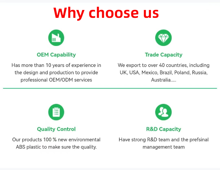 Quality Assurance