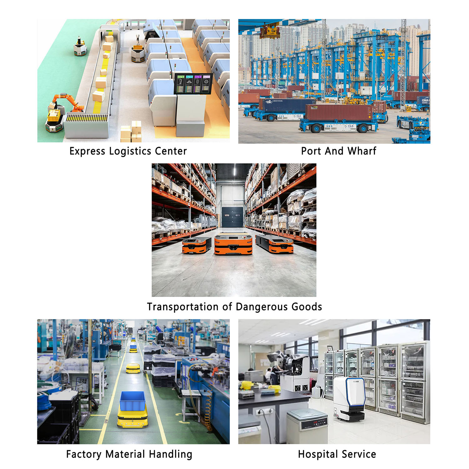 Industrial application cases