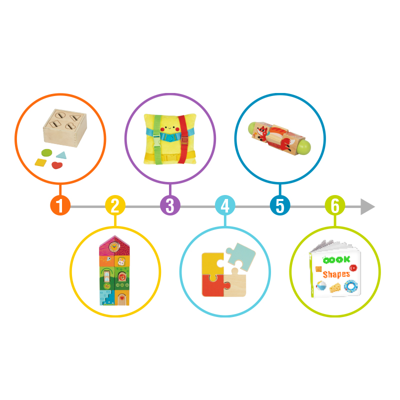 Product view 5