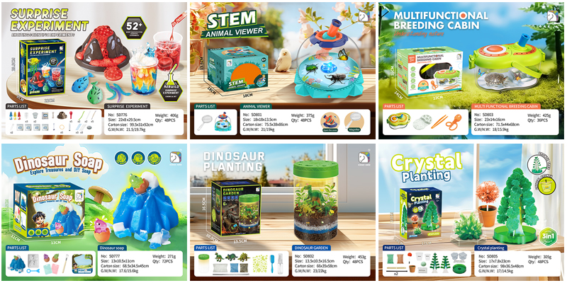 Product View