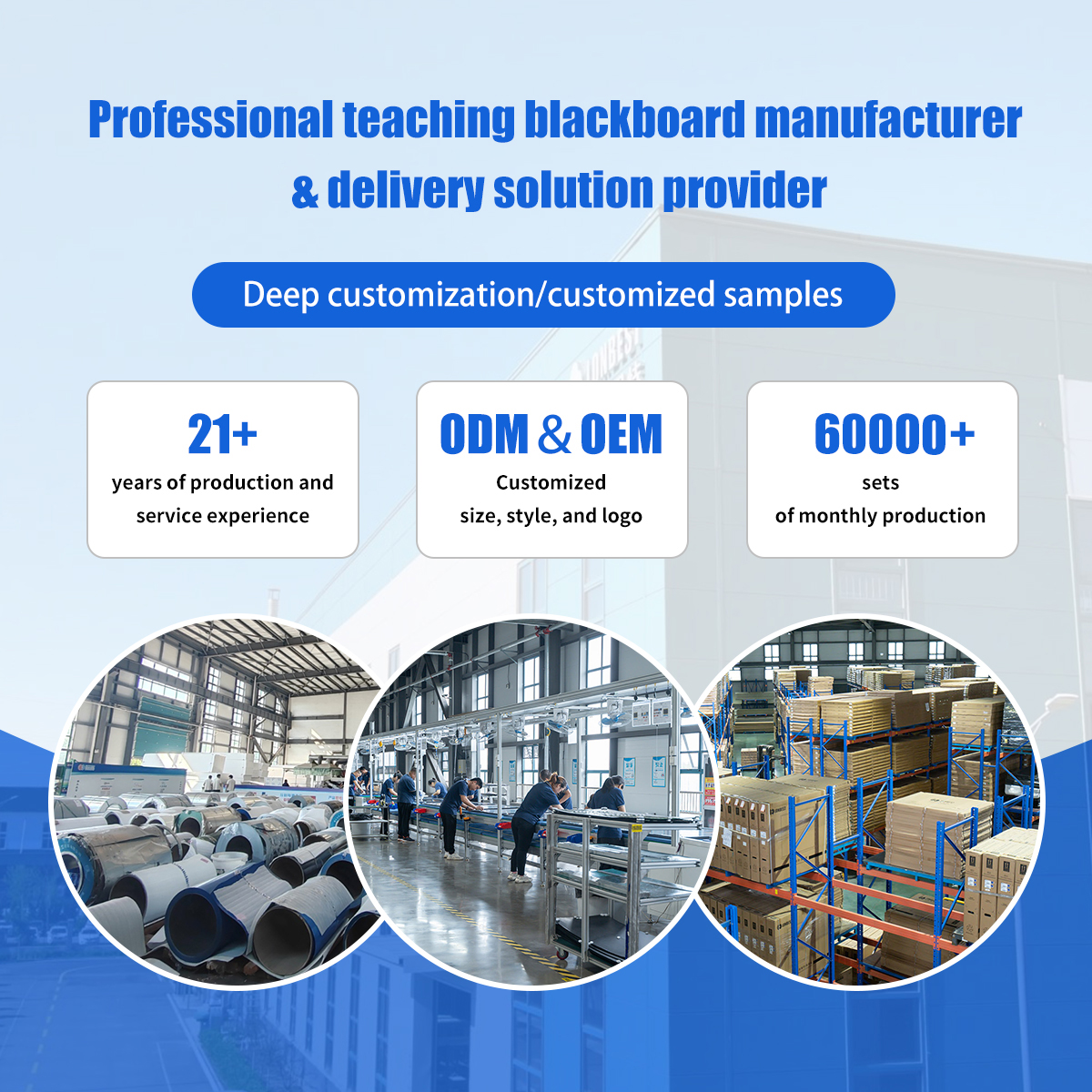 Customized Wholesale Magnetic Whiteboard Manufacturer Low Price Dry Erase Surface for Teacher Classroom School Training