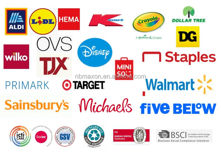 Certification Showcase