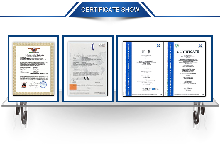 Product Certificates