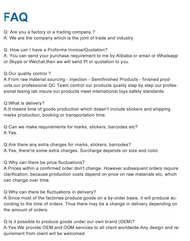 FAQ Details Table