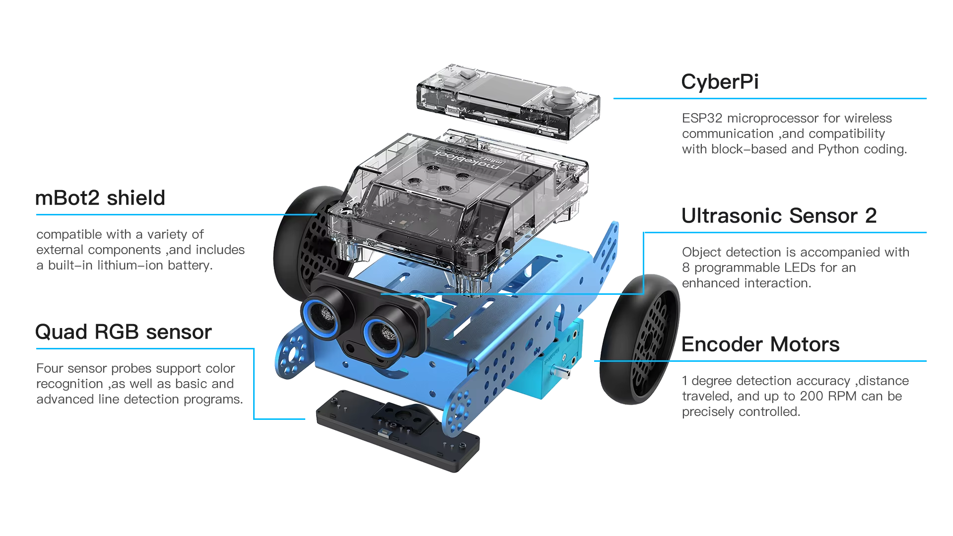 Makeblock MBot2 Metal Rotor Coding Robotics Kit with CyberPi Beginner Support Scratch Python Programming Remote Control Toy Car
