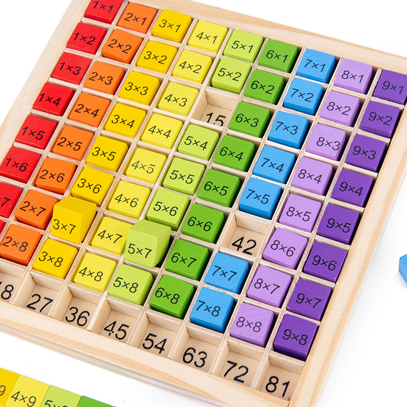 Factory Direct Wholesale Early Math Learning Home School Aids Educational Wooden Multiplication Table Toy Blocks for Kids