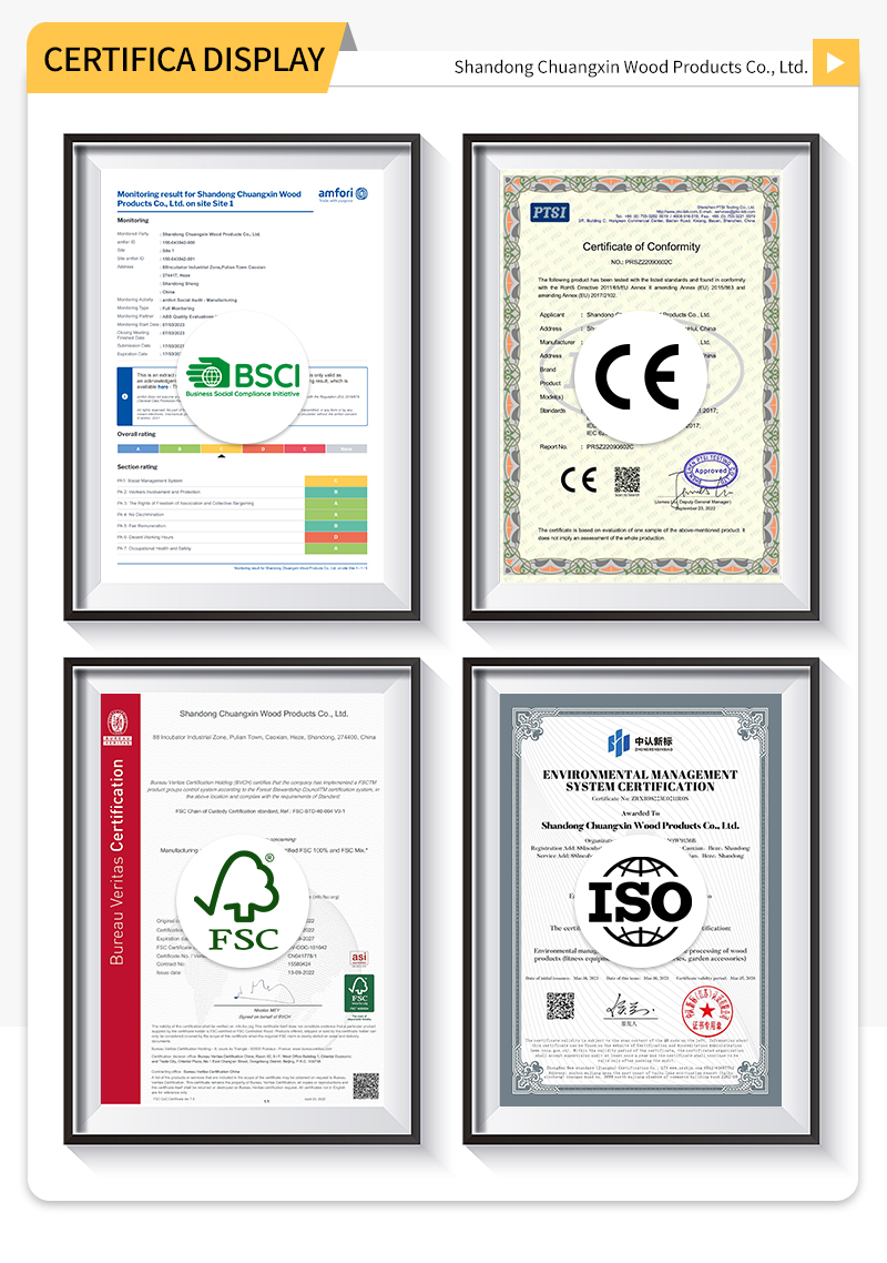 Manufacturing Process 5
