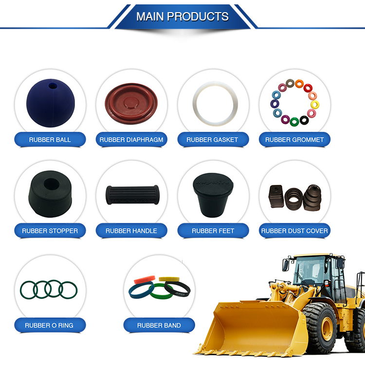 Product Catalog