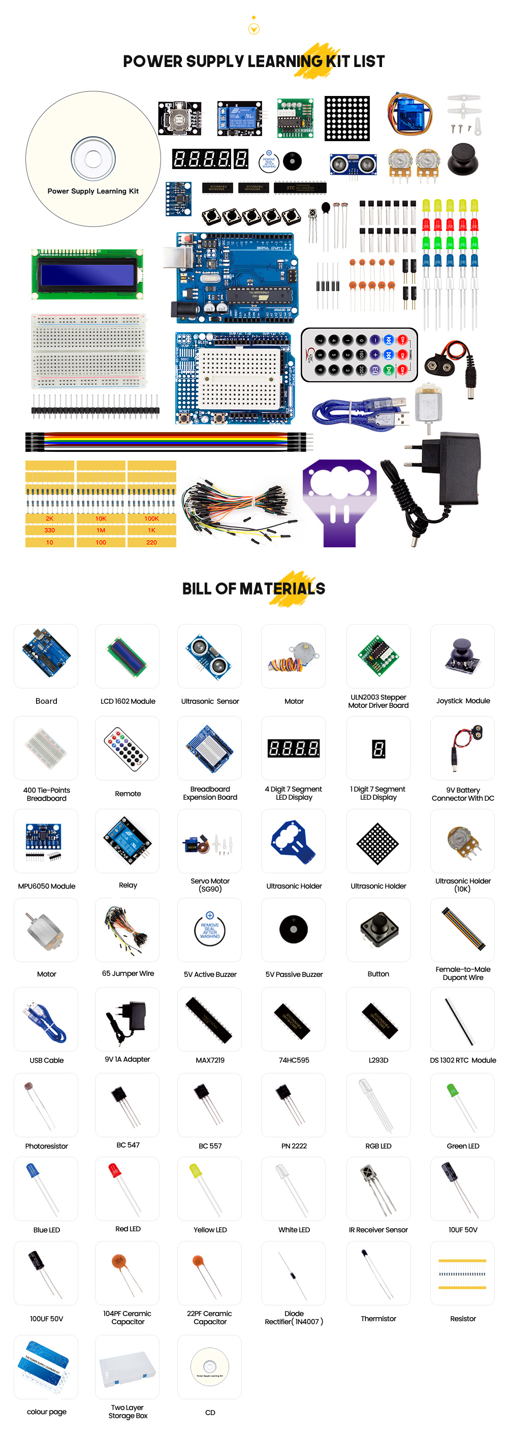Kit Component 2