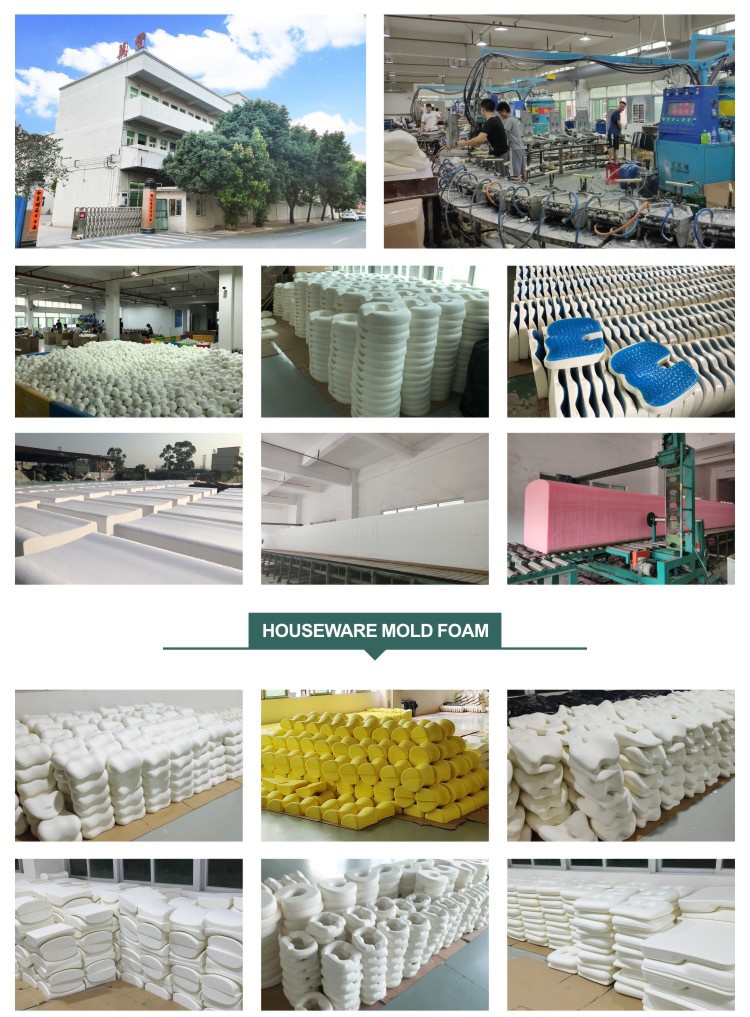 Production Process