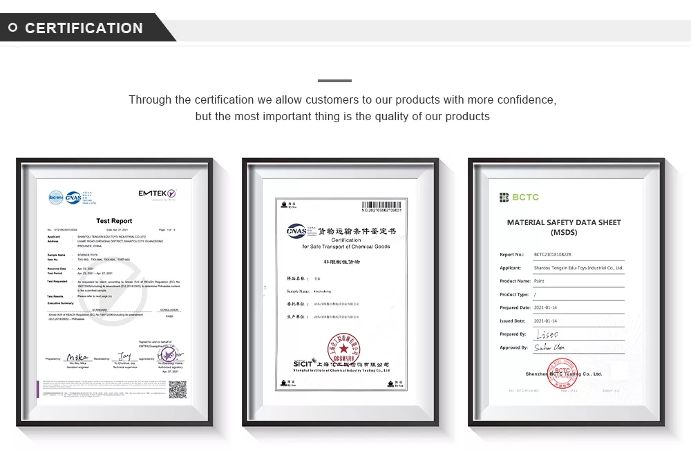 Product Certificates