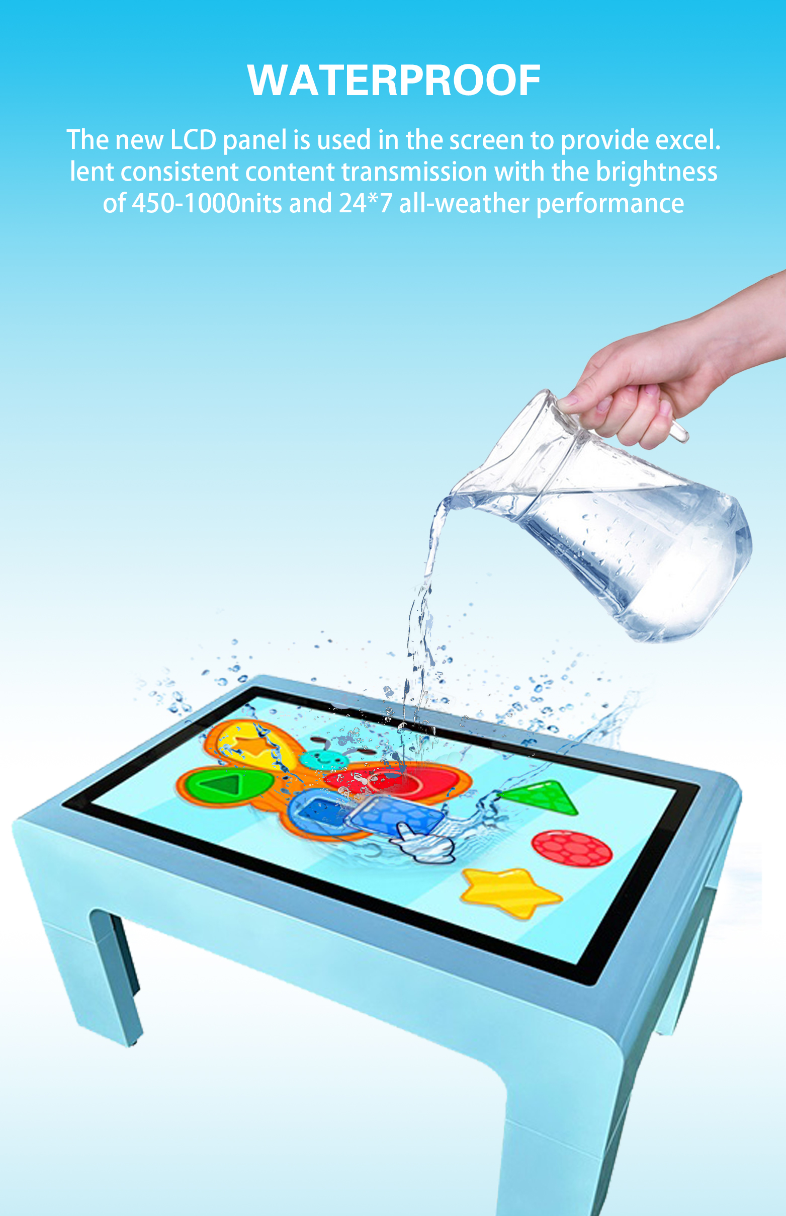 Capacitive touch screen table