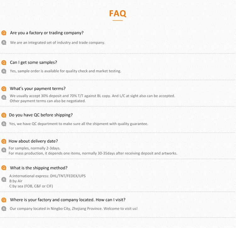 FAQ Visual