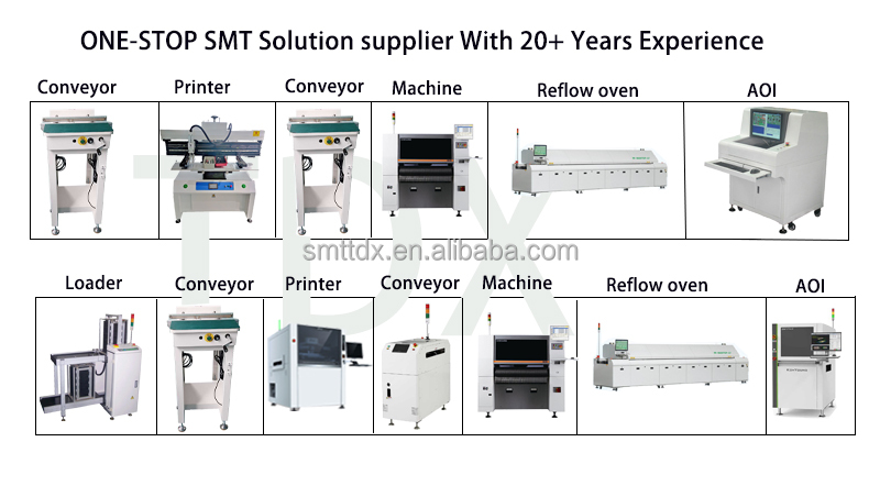 High Speed Full-auto Drone SMT Production Line SMT Mounting Production Line In China