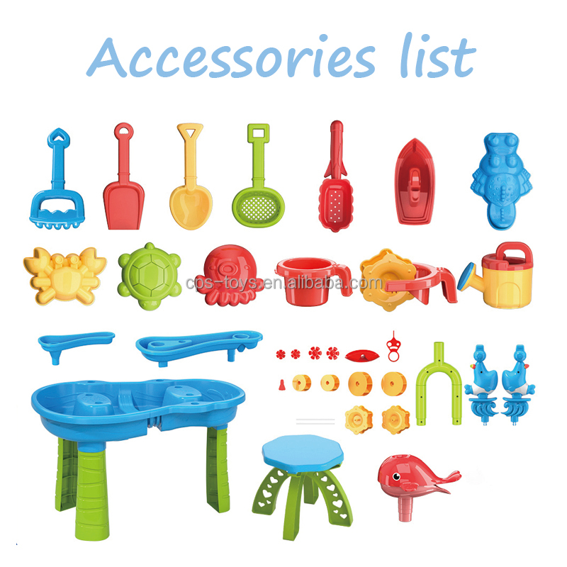 Water Table Play Set Detail 5