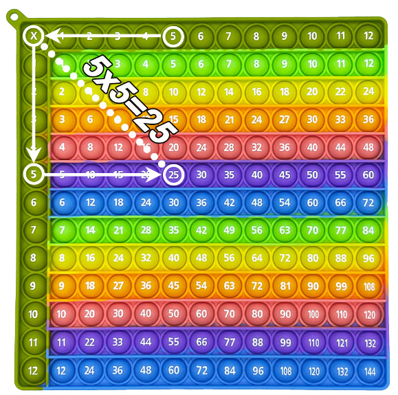 Multiplication Pop Math Multiplication and Addition Bubble Push Puzzle Educational Toy Mouse Trap Pioneer Edition