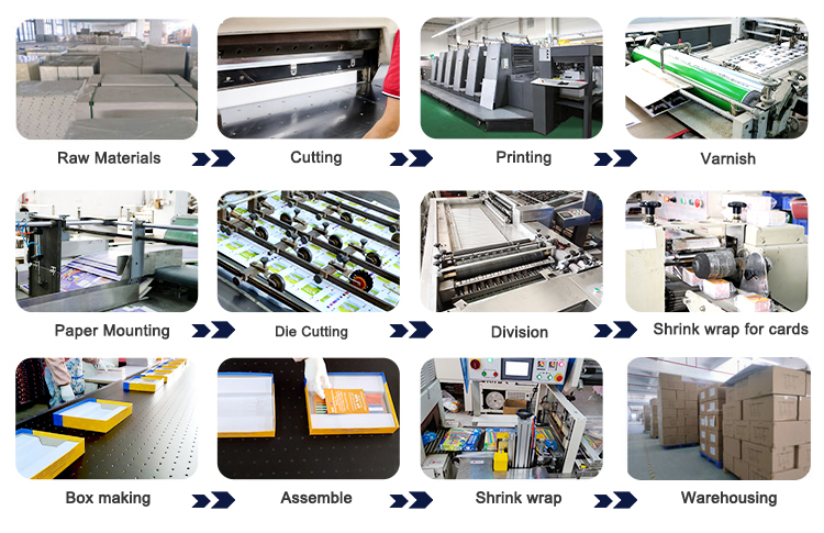 Production Line
