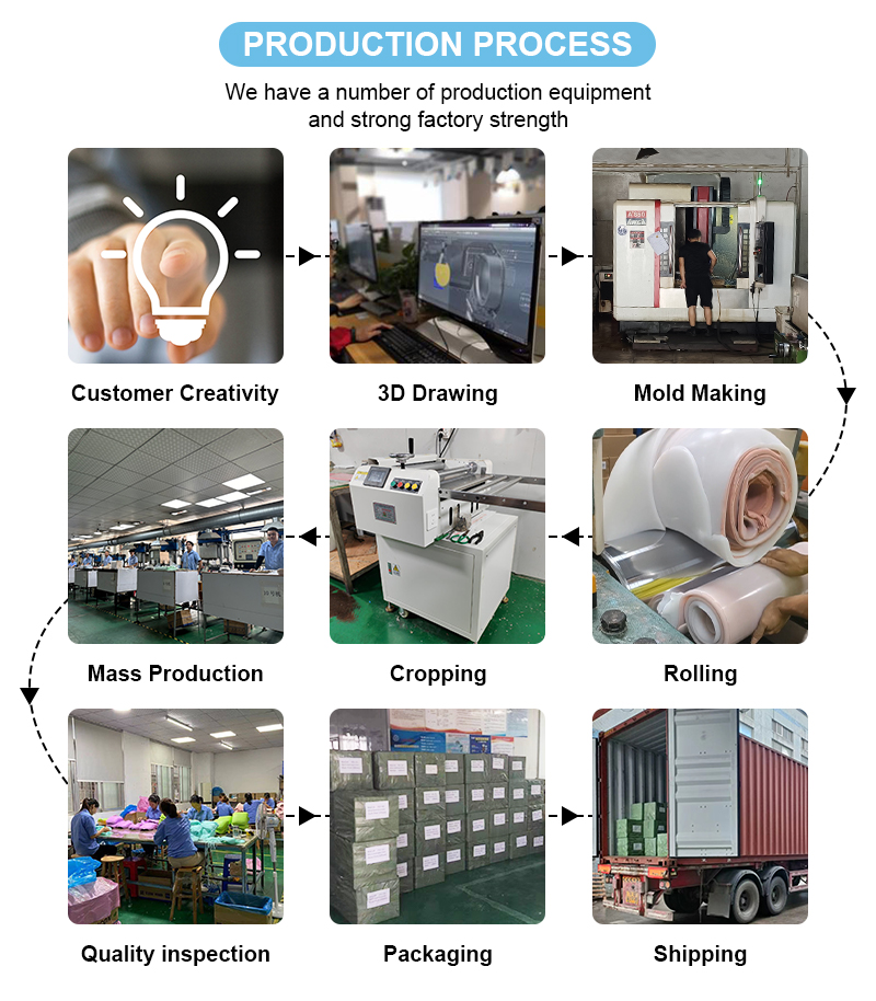 Factory 1