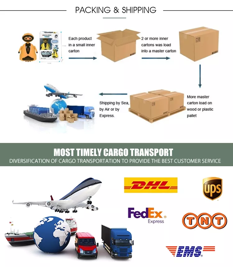 Product Packaging Info