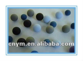 Product View