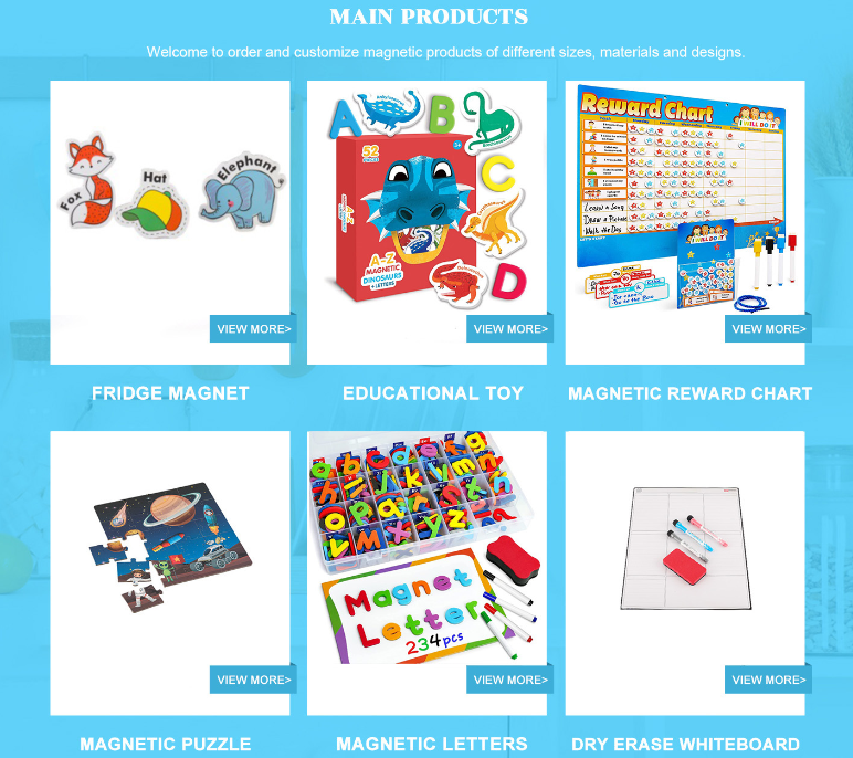 Product Categories Overview