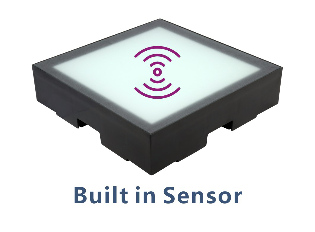 Built-in Sensor Technology