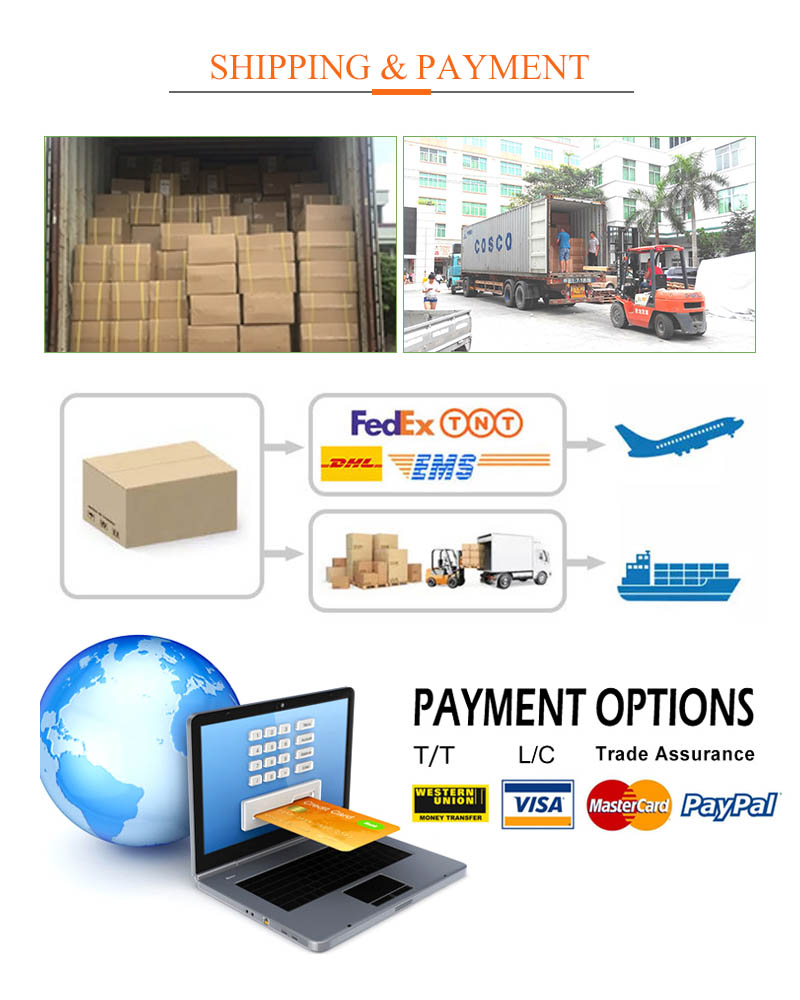 Packing and Delivery