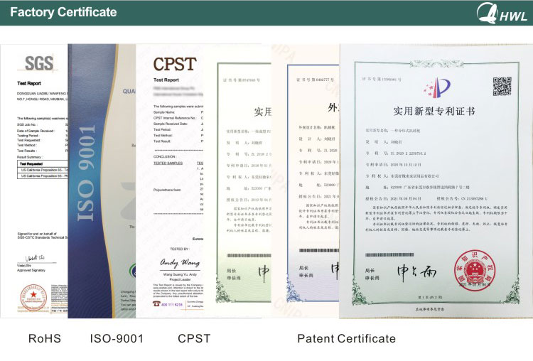 Certifications