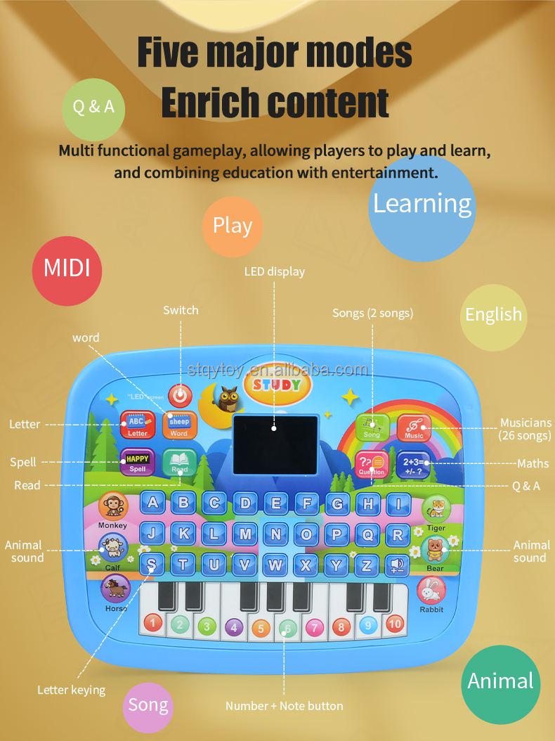 Learning Machine Detail 4