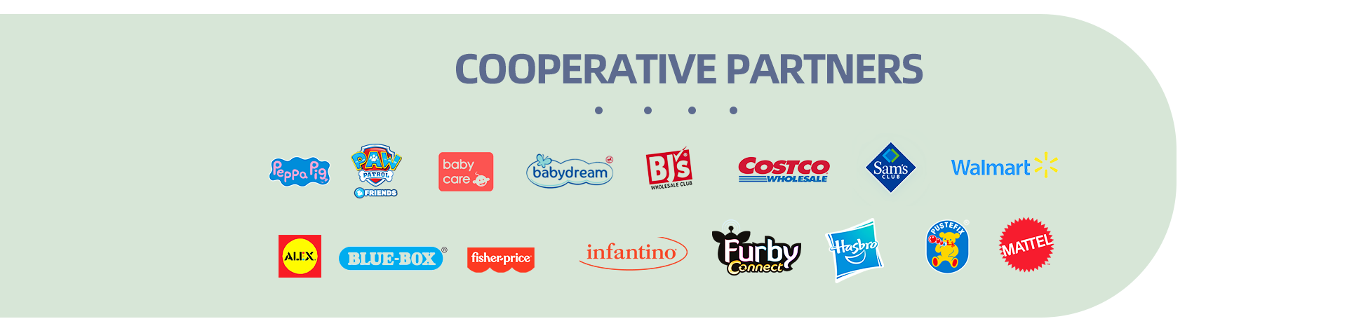 Cooperated Partners and Brands