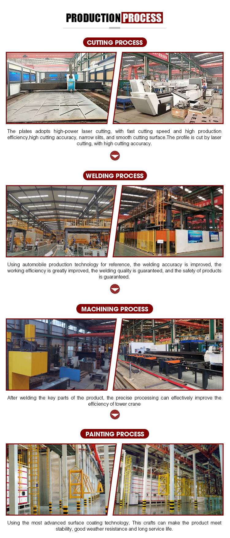 Factory Workshop 2